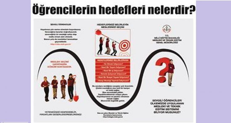 Öğrencilerin hedefleri nelerdir?