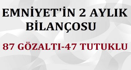 EMNİYET'İN 2 AYLIK BİLANÇOSU 