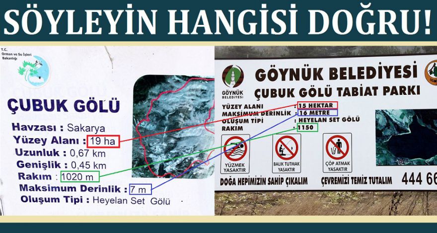 BU KAFAYLA MI TURİZME AÇACAĞIZ!