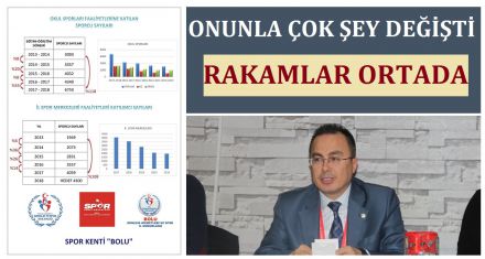 Onunla çok şey değişti