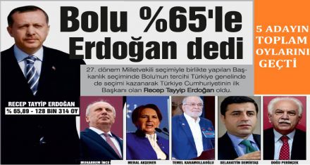 Bolu %65'le Erdoğan dedi