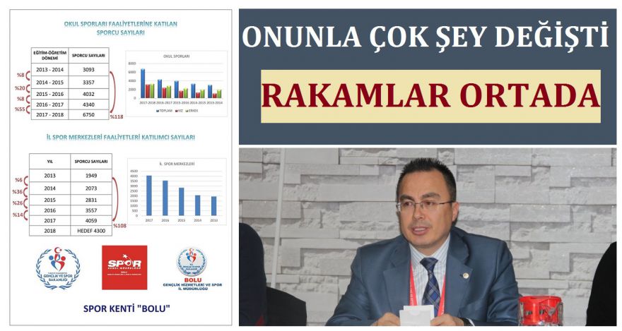 Onunla çok şey değişti