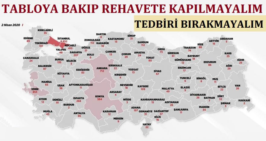 TABLOYA BAKIP TEDBİRİ BIRAKMAYIN
