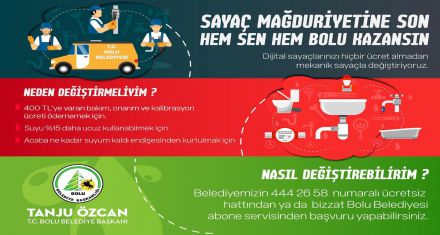 SAYAÇ MAĞDURİYETİNE SON