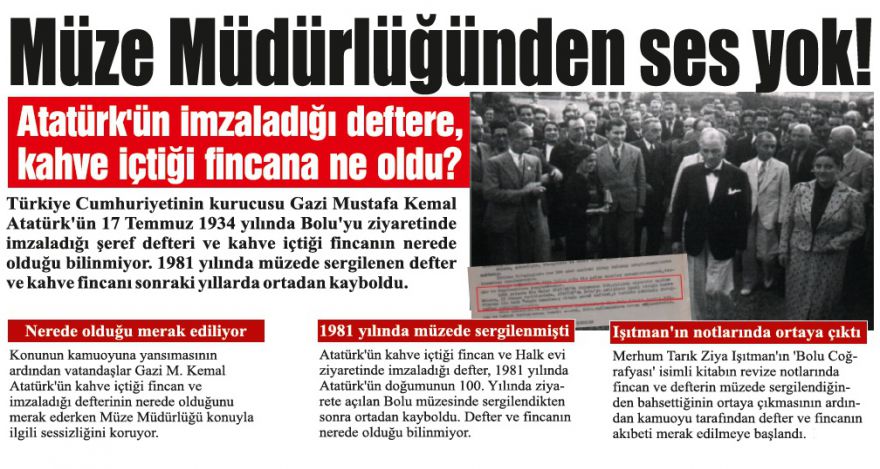 Müze Müdürlüğünden ses yok!
