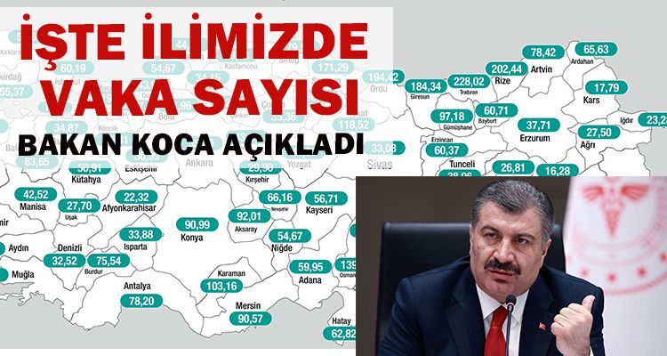 İŞTE İLİMİZDE VAKA SAYISI