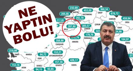 NE YAPTIN BOLU!