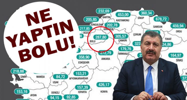 NE YAPTIN BOLU!