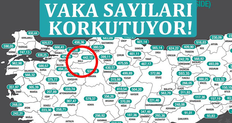 VAKA SAYILARI KORKUTUYOR
