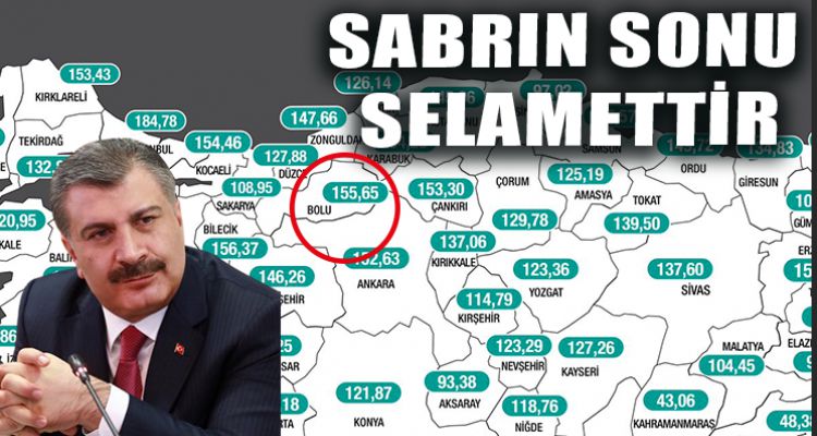 SABRIN SONU SELAMETTİR