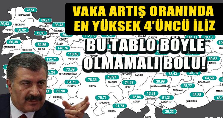 VAKA ARTIŞ ORANINDA EN YÜKSEK 4'ÜNCÜ İLİZ