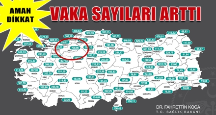 VAKA SAYILARI ARTTI