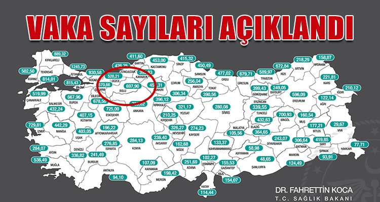 VAKA SAYILARI AÇIKLANDI