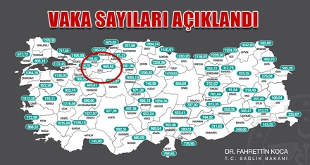 VAKA SAYILARI AÇIKLANDI