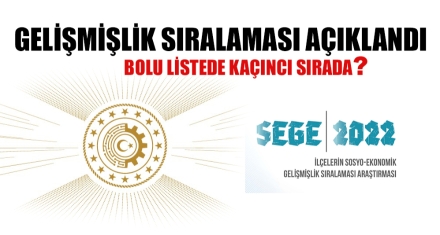GELİŞMİŞLİK SIRALAMASI AÇIKLANDI