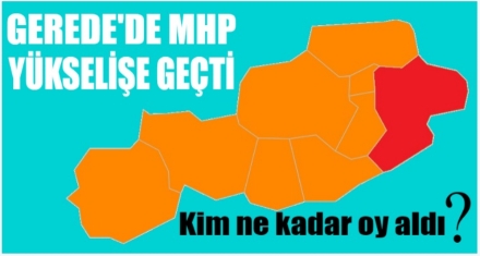 GEREDE'DE DENGELER DEĞİŞTİ 