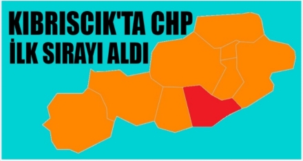 KIBRISCIK'TA CHP İLK SIRAYI ALDI